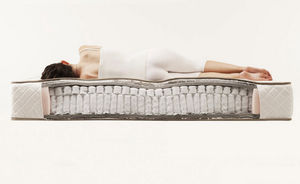 Milano Bedding - superb - Spring Mattress